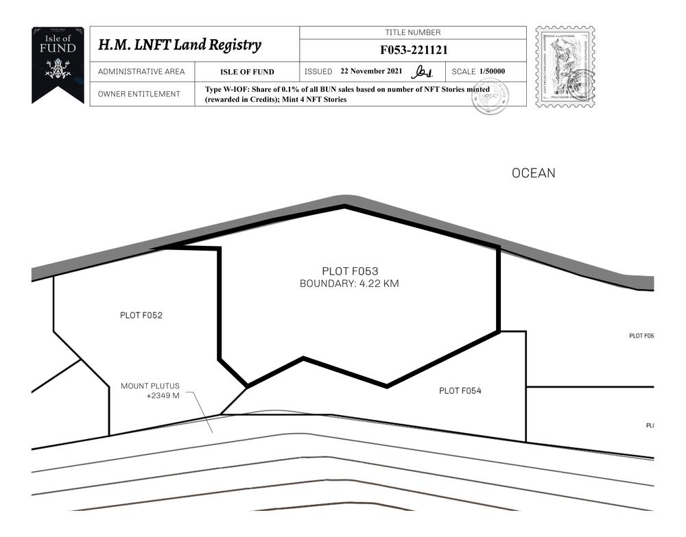 Plot_F053_IOF_W.pdf