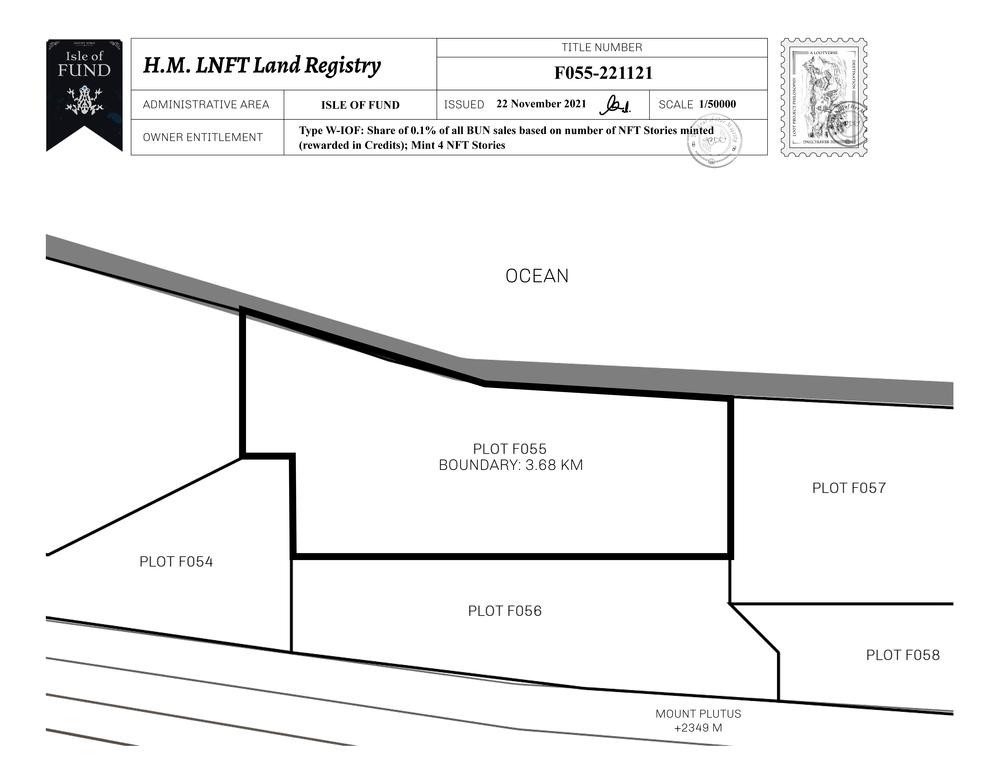 Plot_F055_IOF_W.pdf