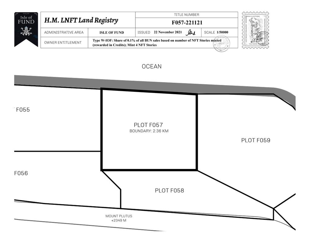 Plot_F057_IOF_W.pdf