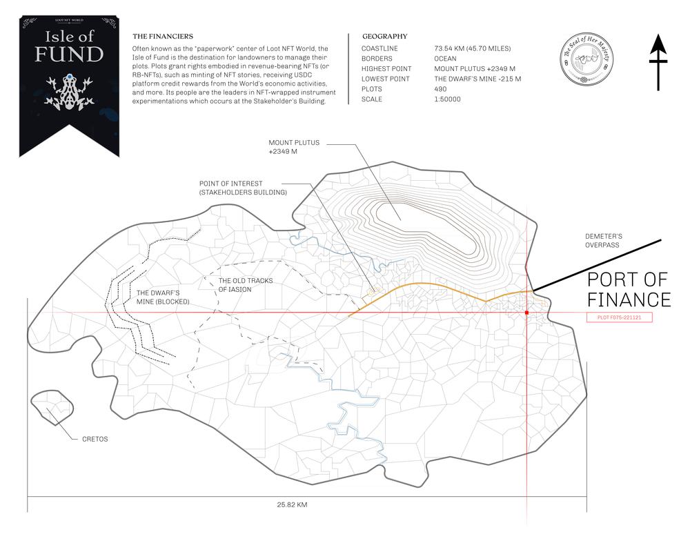 Plot_F075_IOF_W.pdf