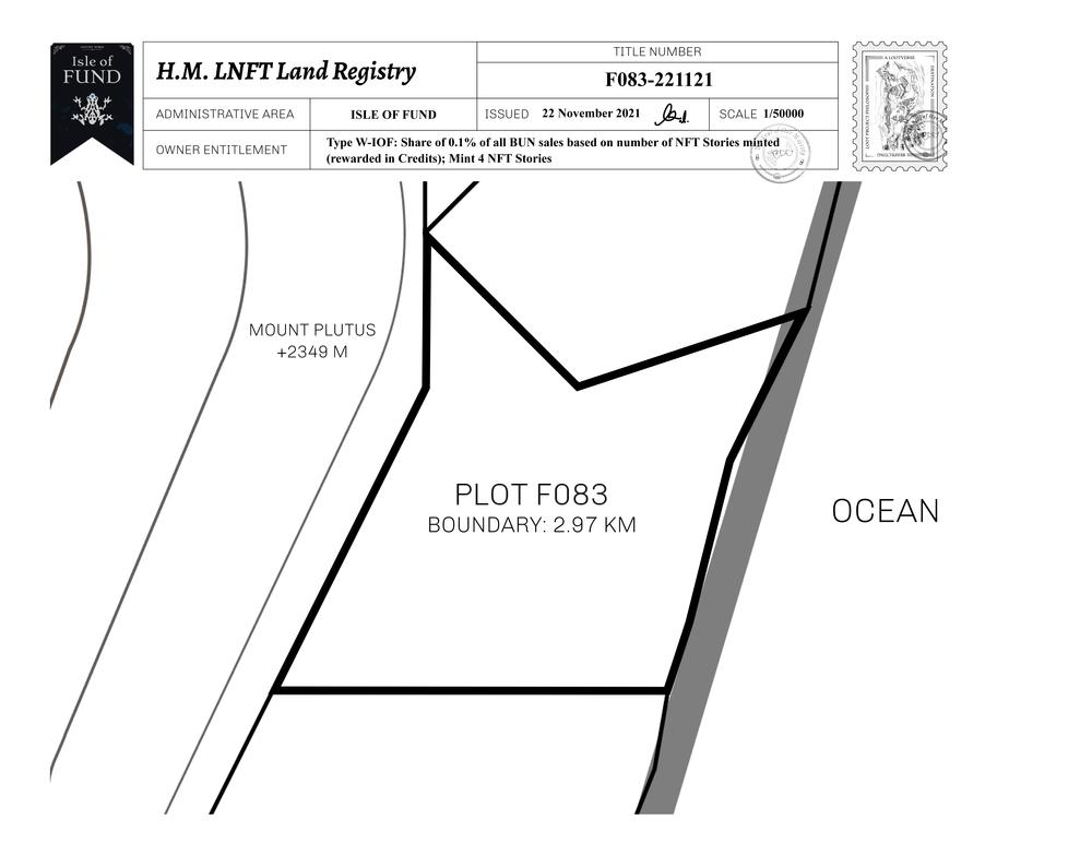 Plot_F083_IOF_W.pdf