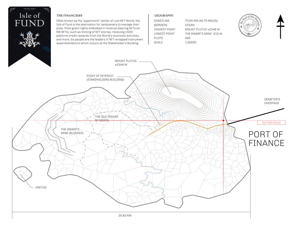 Plot_F087_IOF_W.pdf