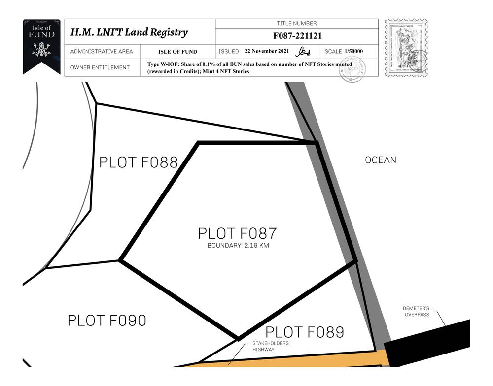 Plot_F087_IOF_W.pdf