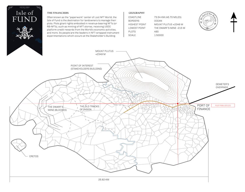 Plot_F091_IOF_W.pdf