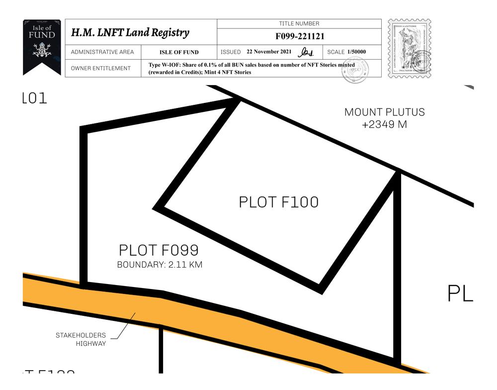 Plot_F099_IOF_W.pdf