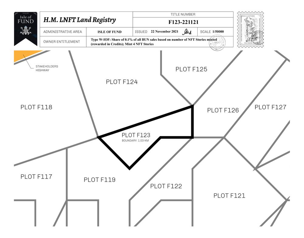 Plot_F123_IOF_W.pdf