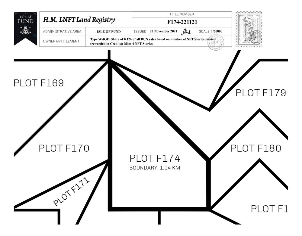 Plot_F174_IOF_W.pdf