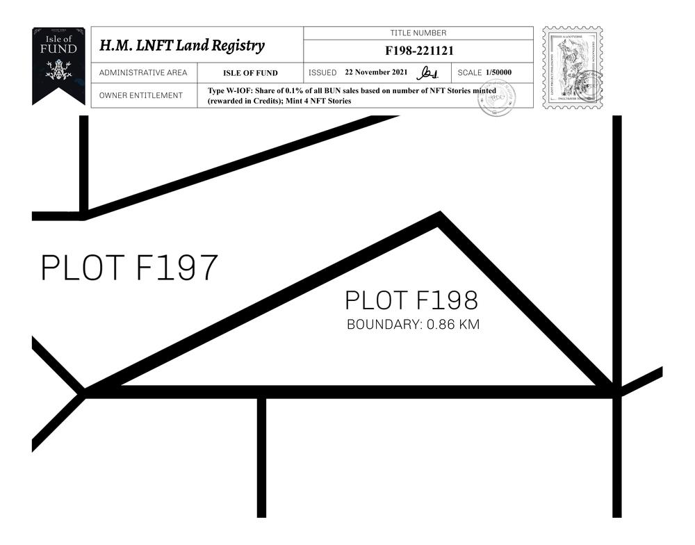 Plot_F198_IOF_W.pdf