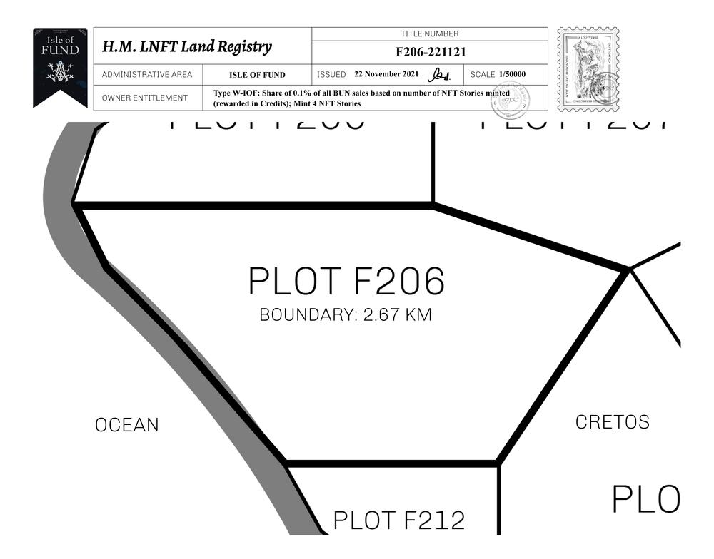 Plot_F206_IOF_W.pdf