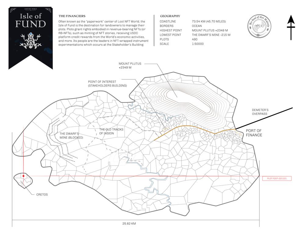 Plot_F207_IOF_W.pdf