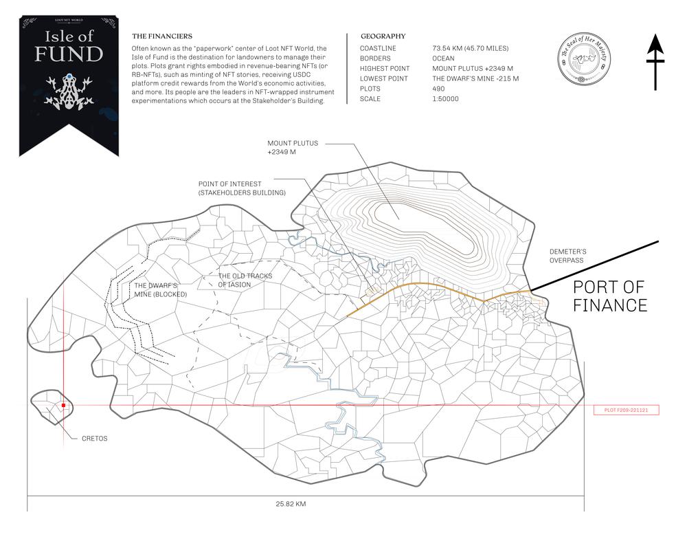 Plot_F209_IOF_W.pdf