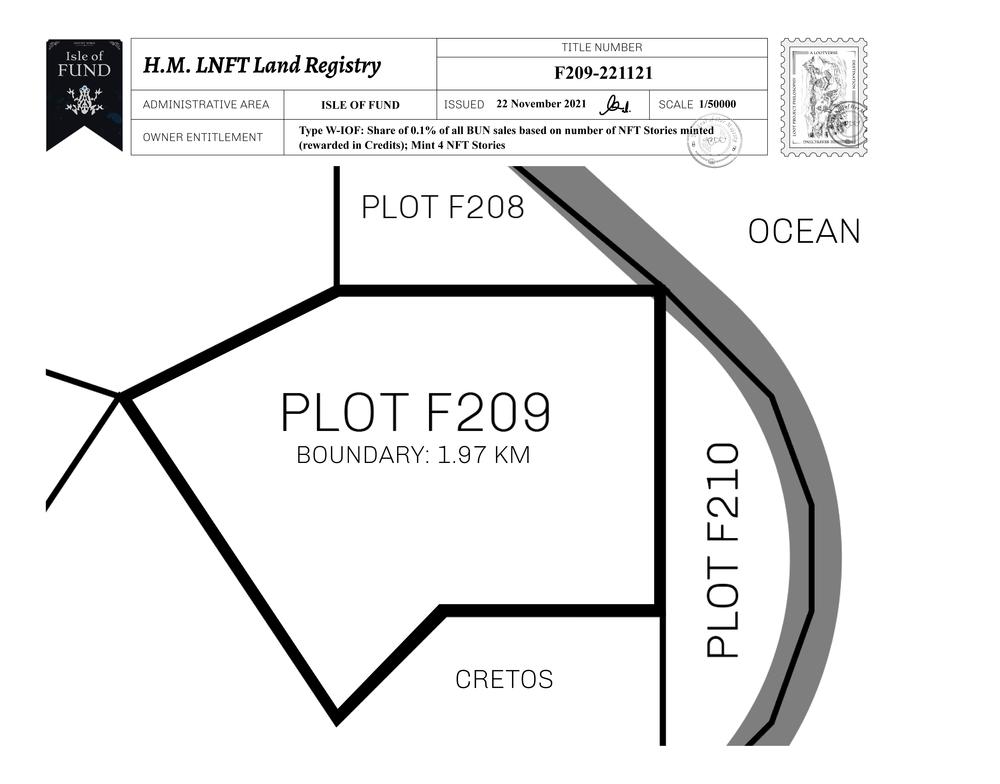 Plot_F209_IOF_W.pdf