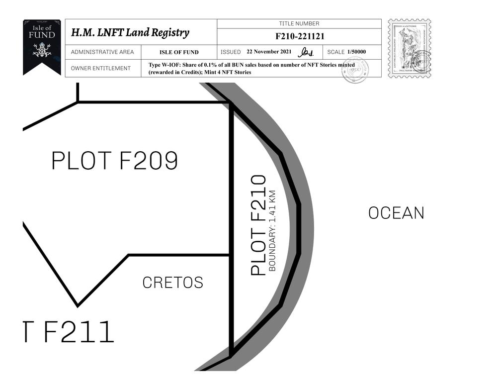 Plot_F210_IOF_W.pdf