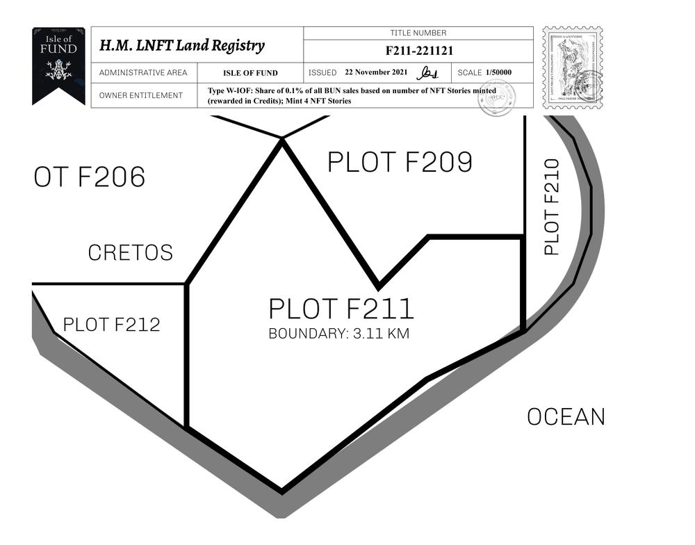 Plot_F211_IOF_W.pdf