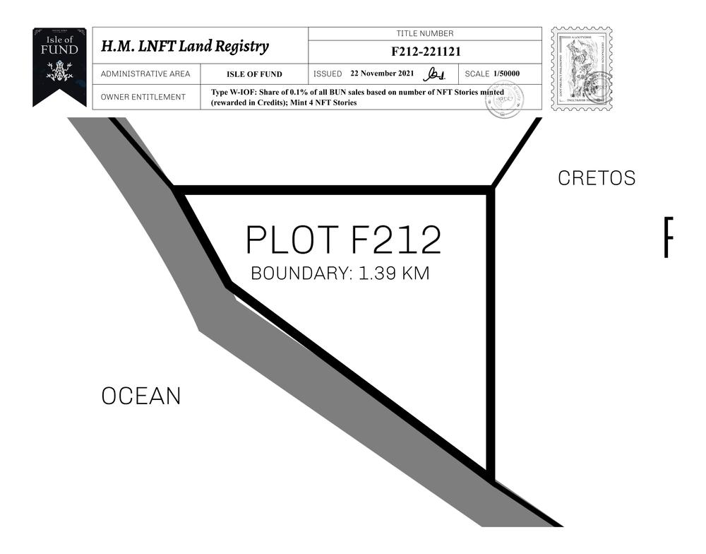 Plot_F212_IOF_W.pdf