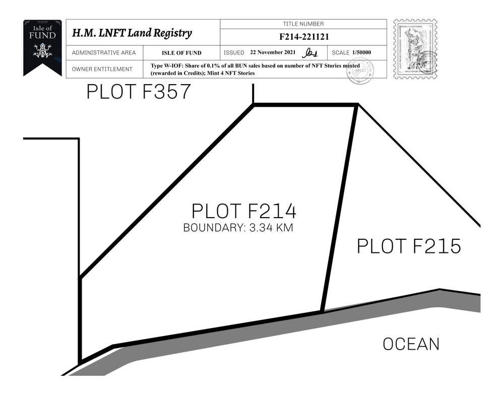 Plot_F214_IOF_W.pdf