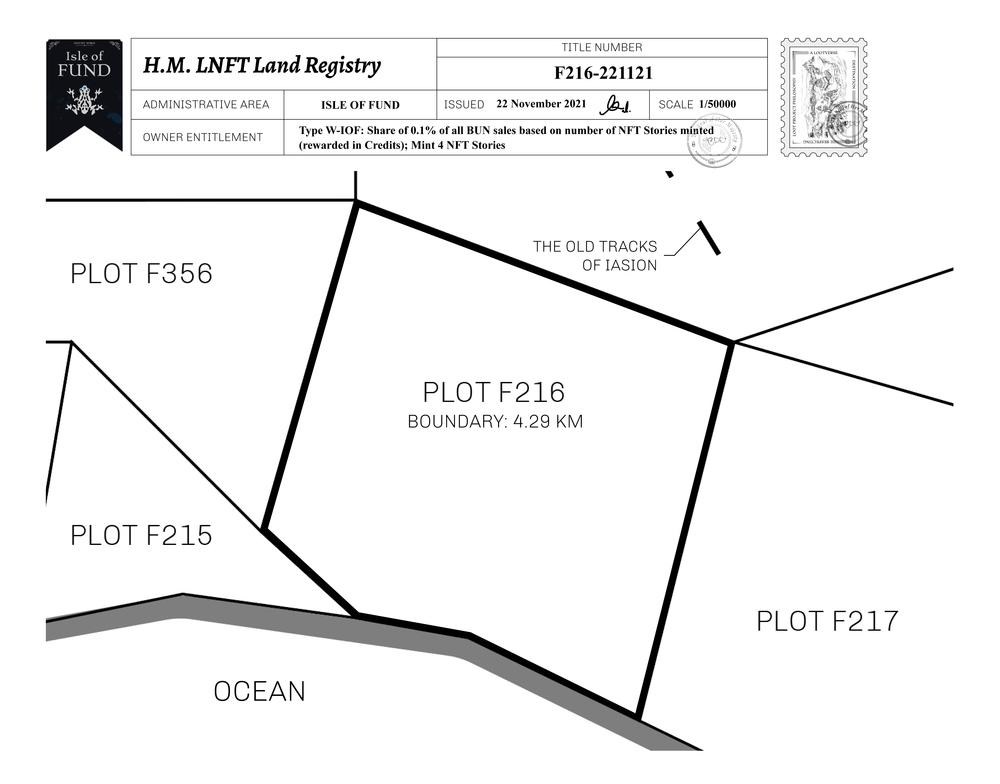 Plot_F216_IOF_W.pdf