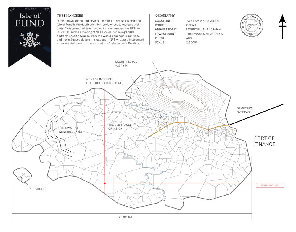 Plot_F219_IOF_W.pdf