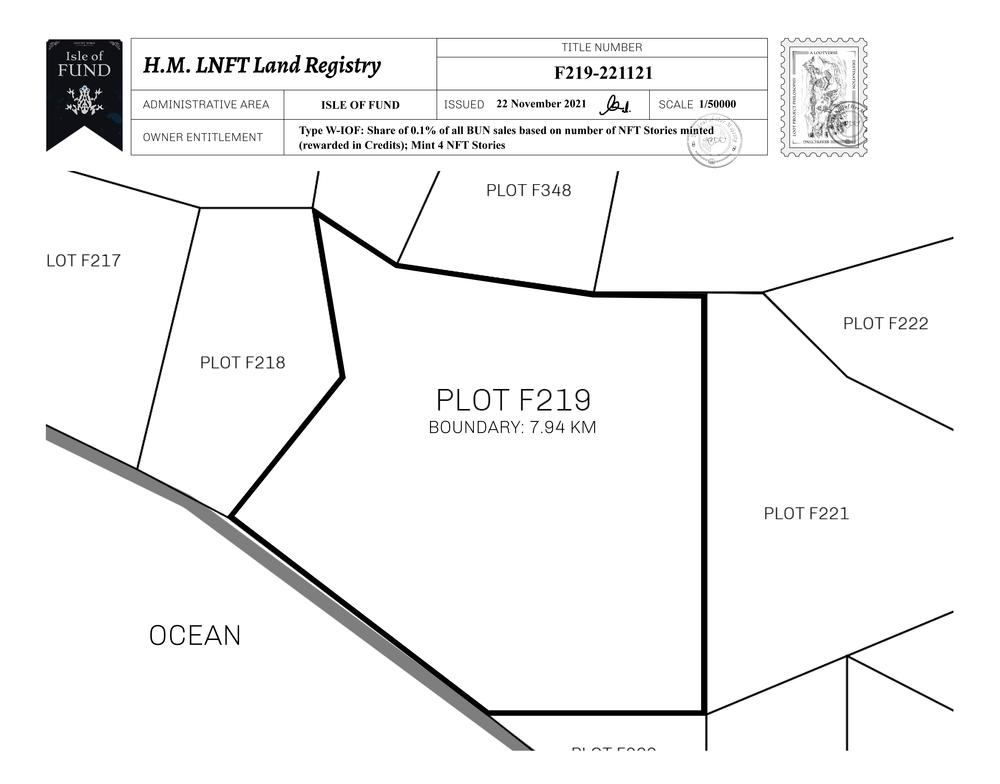 Plot_F219_IOF_W.pdf