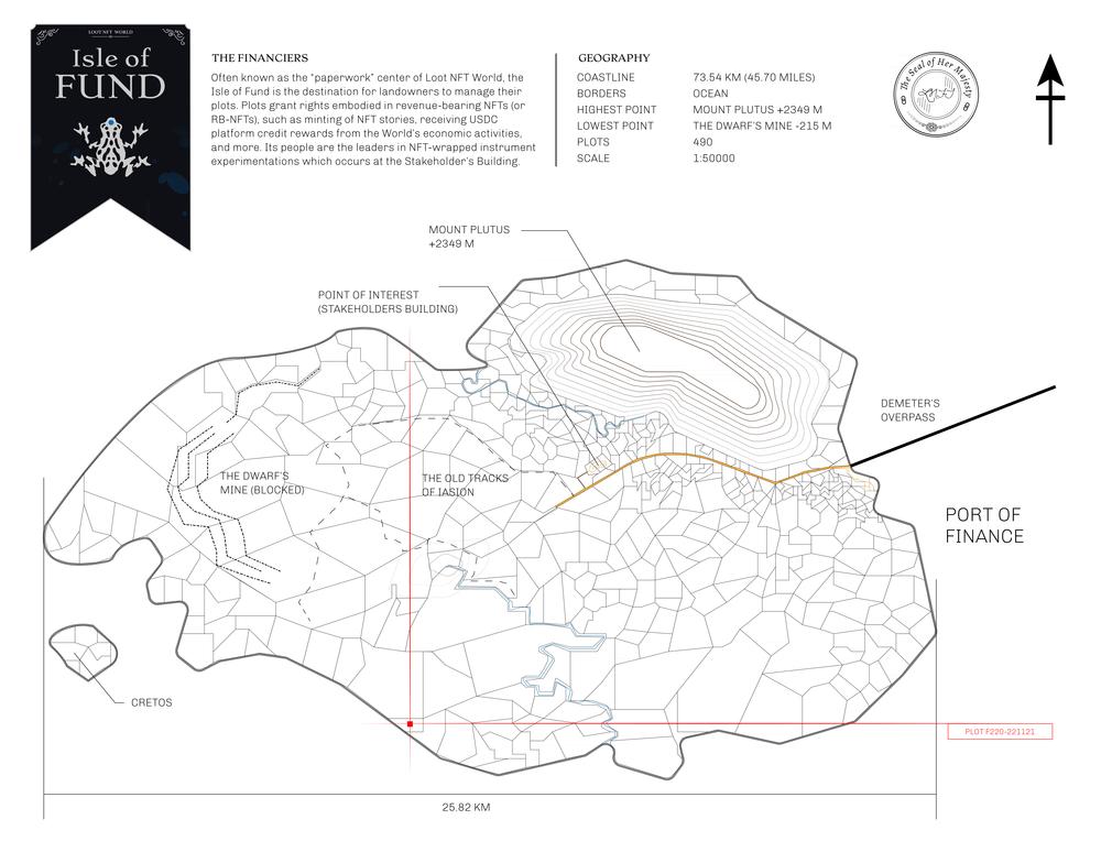 Plot_F220_IOF_W.pdf