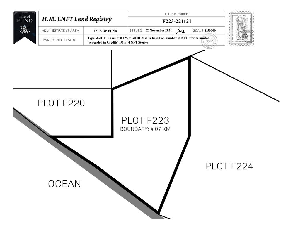 Plot_F223_IOF_W.pdf