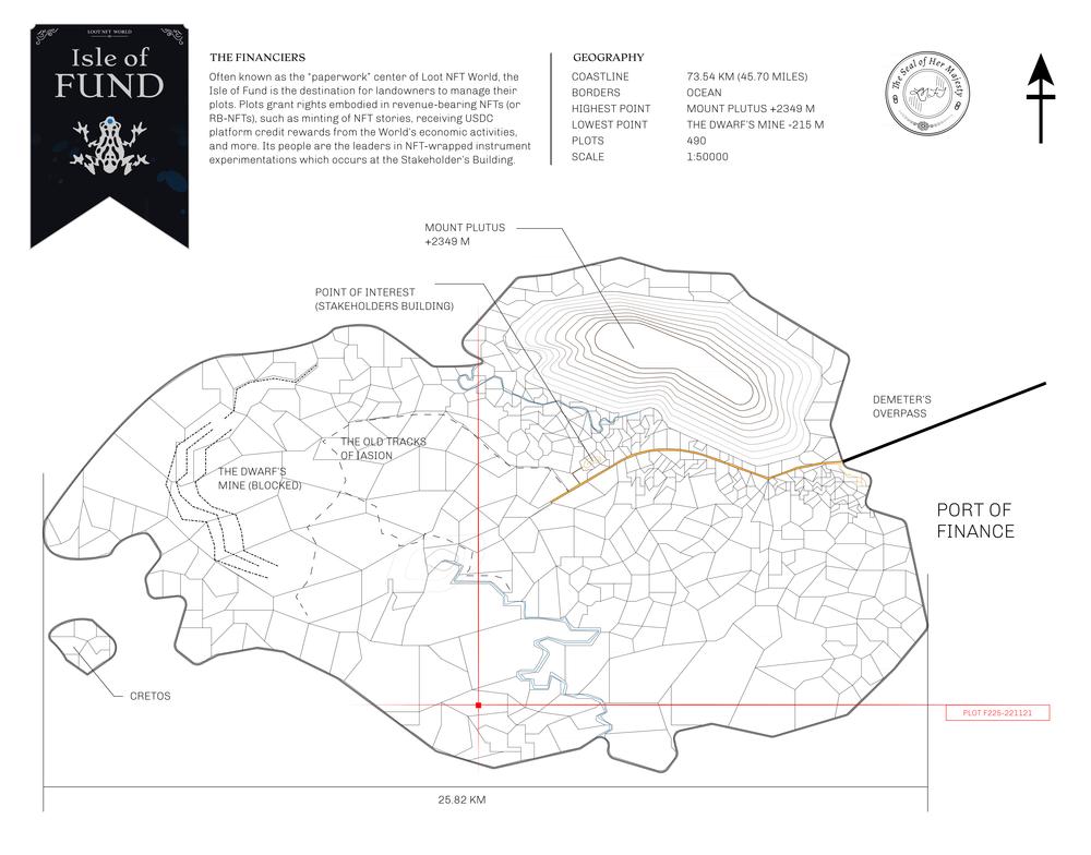 Plot_F225_IOF_W.pdf