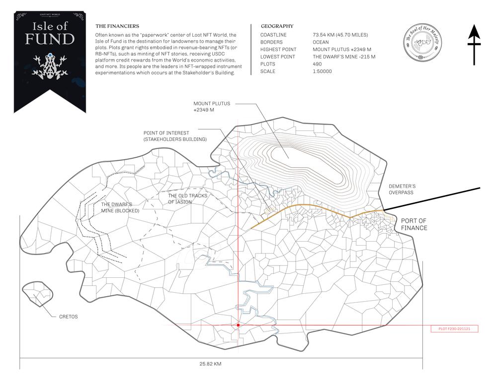 Plot_F230_IOF_W.pdf