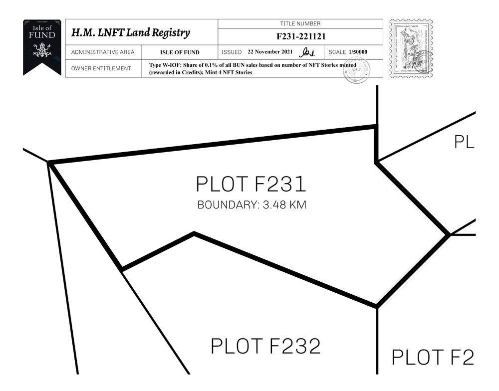 Plot_F231_IOF_W.pdf