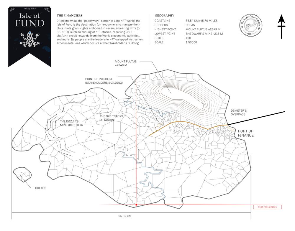 Plot_F234_IOF_W.pdf