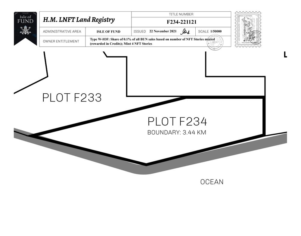 Plot_F234_IOF_W.pdf