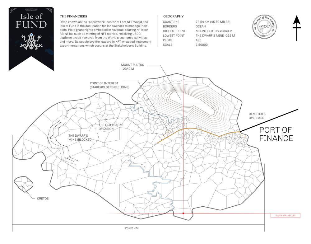 Plot_F246_IOF_W.pdf