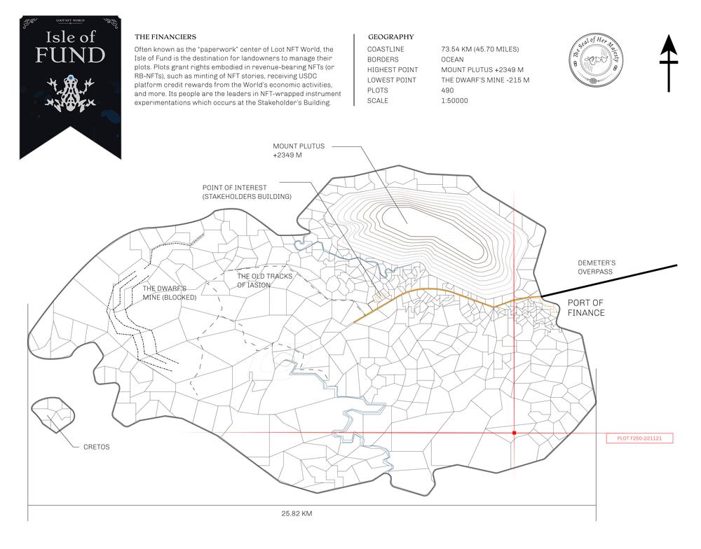 Plot_F250_IOF_W.pdf