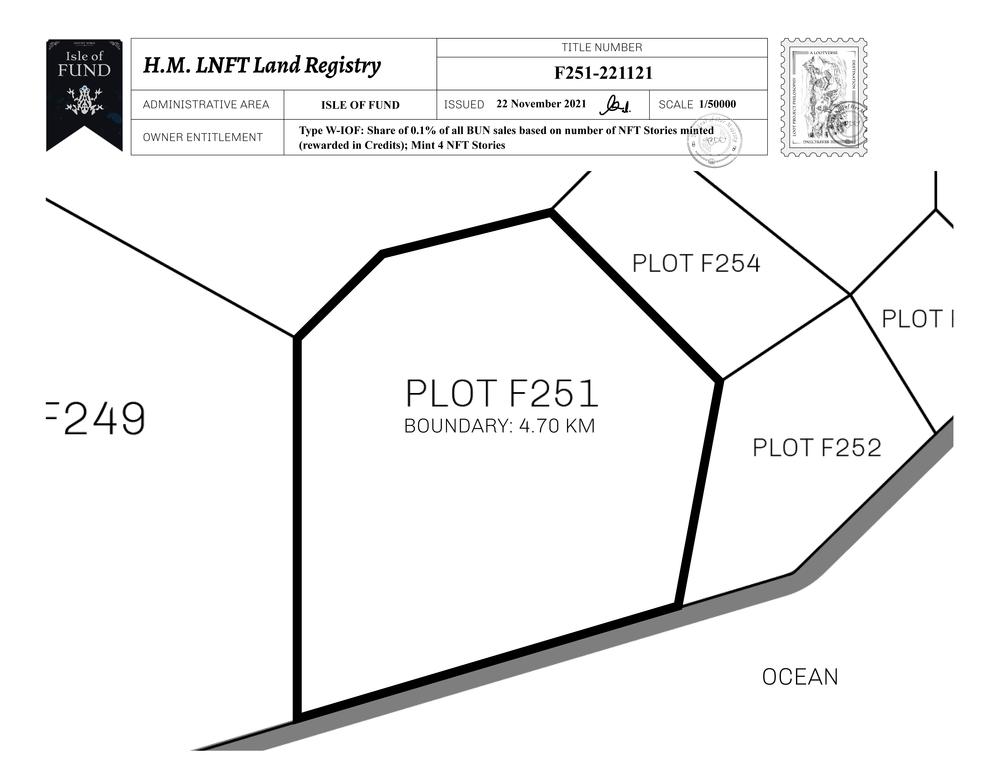 Plot_F251_IOF_W.pdf