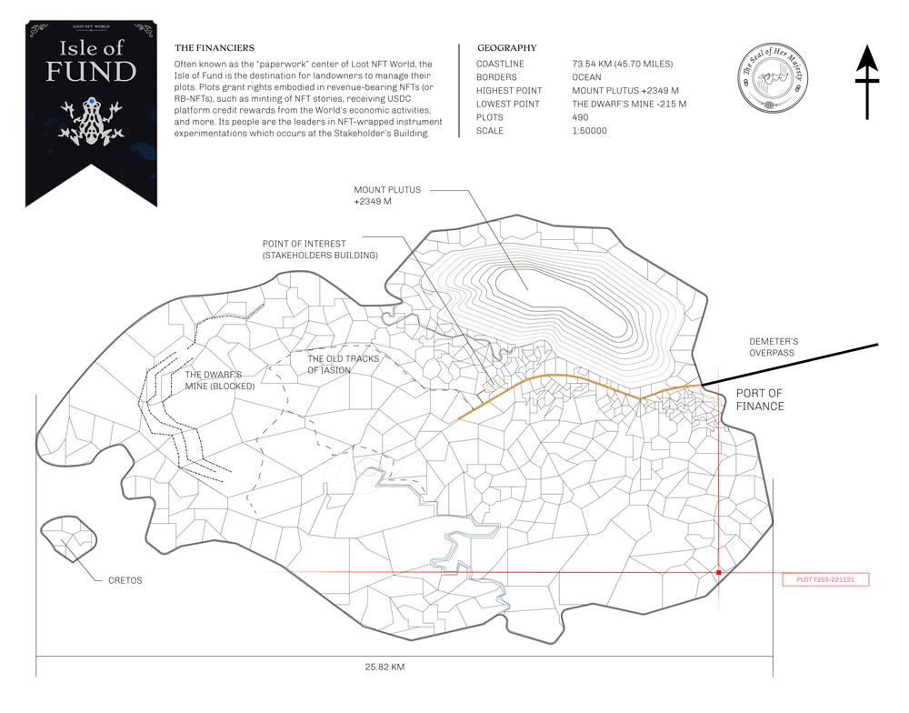 Plot_F253_IOF_W.pdf