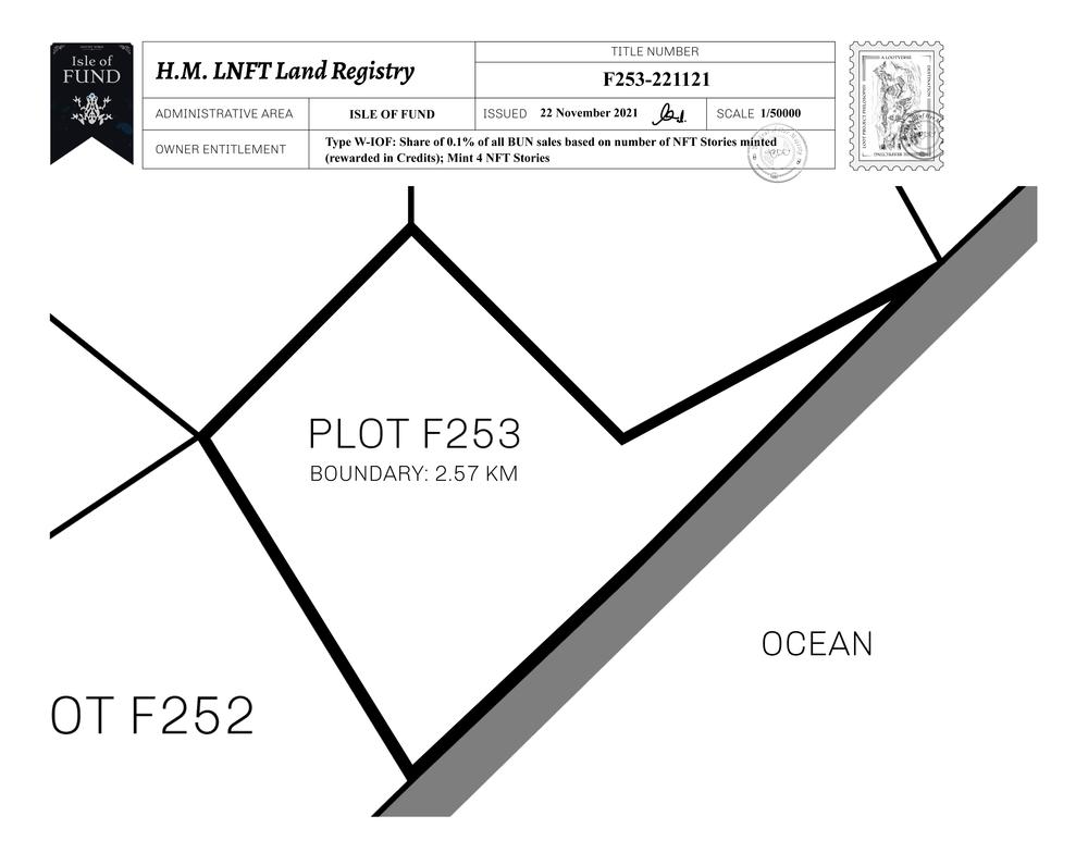 Plot_F253_IOF_W.pdf