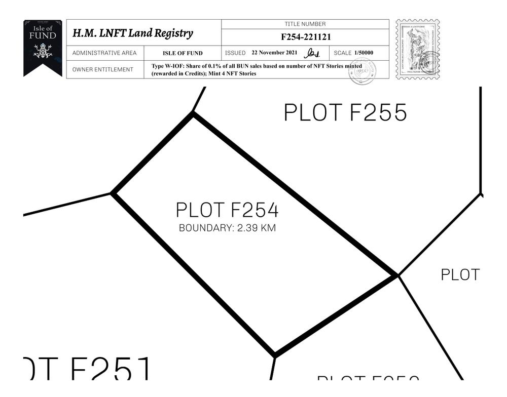 Plot_F254_IOF_W.pdf