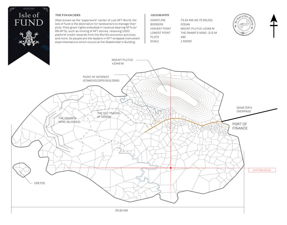 Plot_F258_IOF_W.pdf