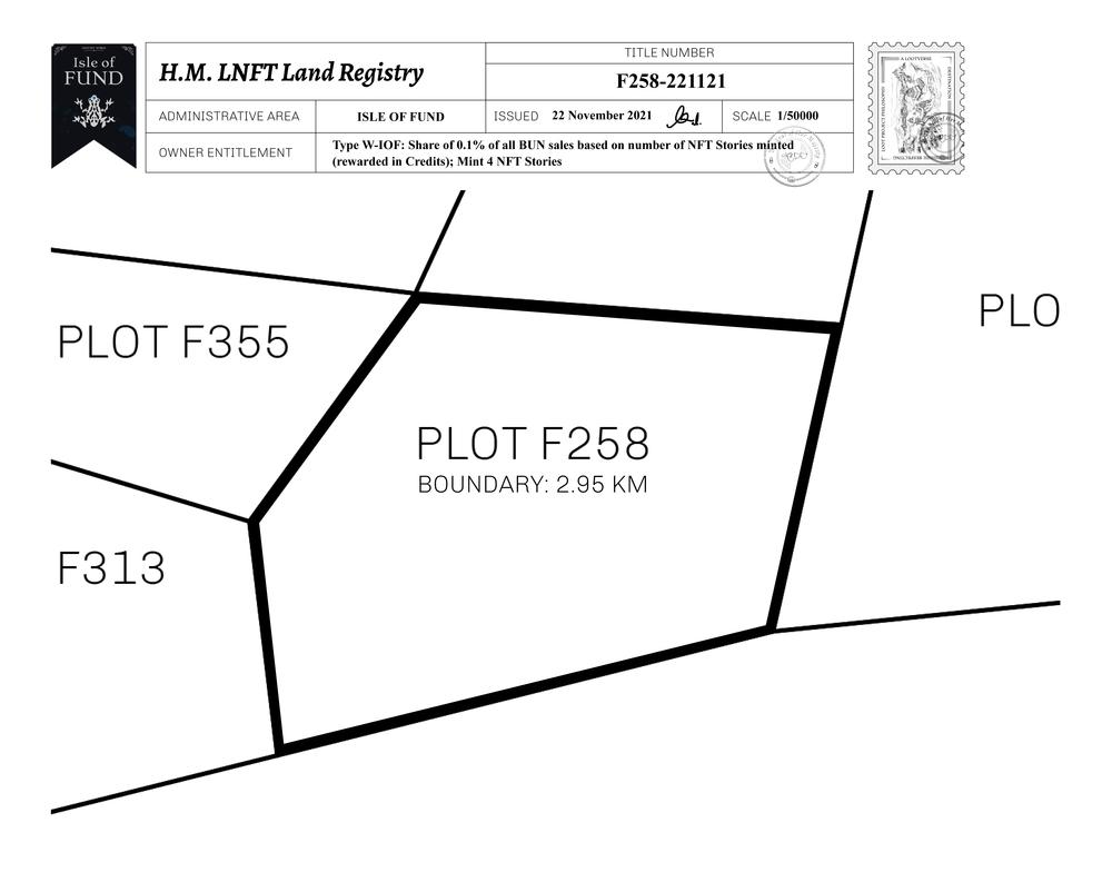 Plot_F258_IOF_W.pdf