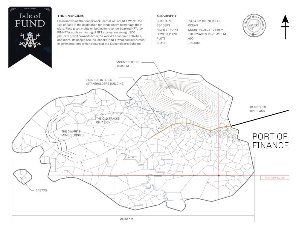 Plot_F260_IOF_W.pdf