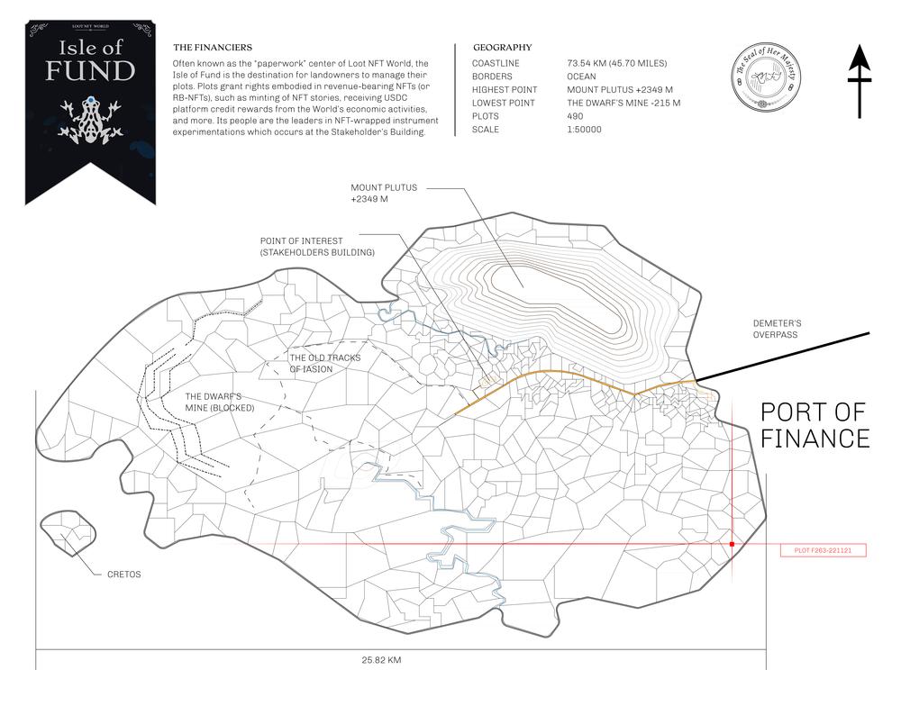 Plot_F263_IOF_W.pdf