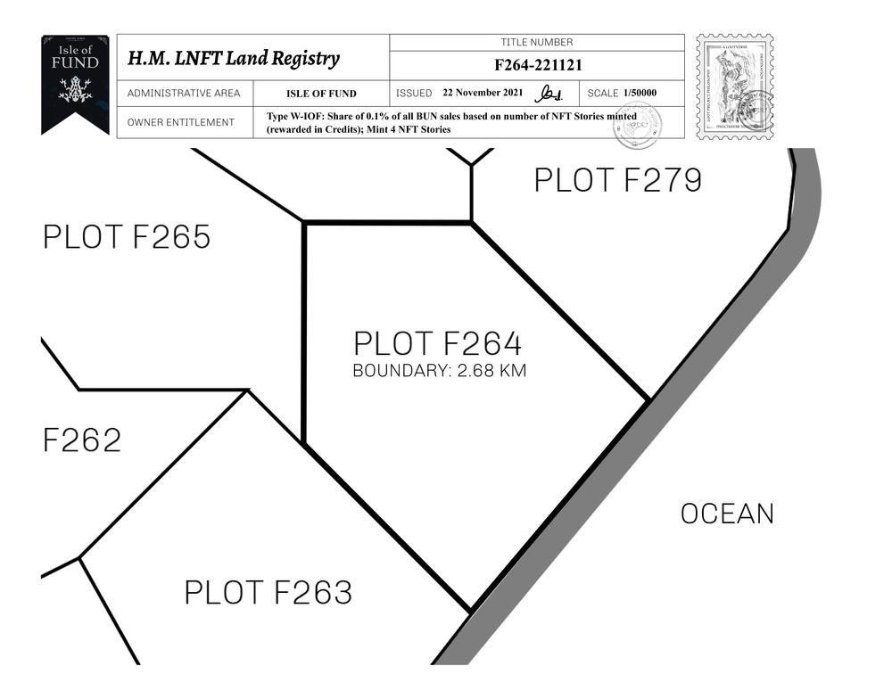 Plot_F264_IOF_W.pdf