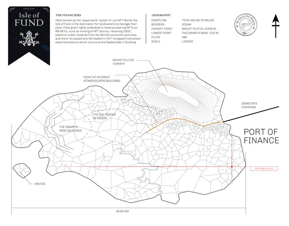 Plot_F265_IOF_W.pdf