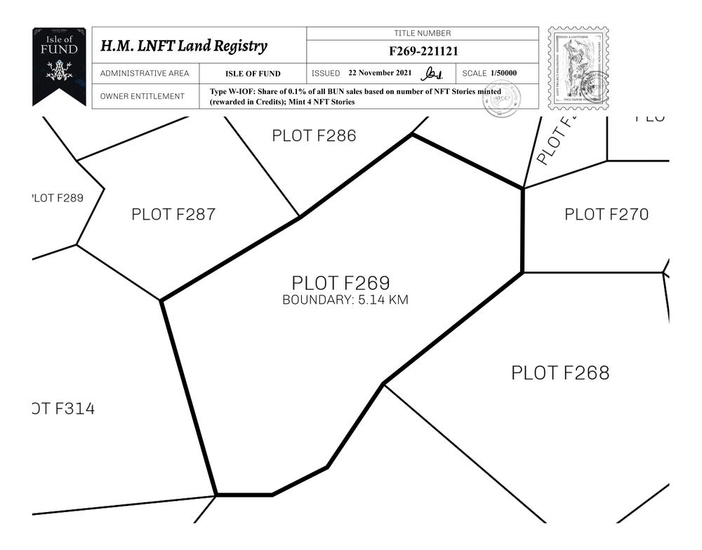 Plot_F269_IOF_W.pdf