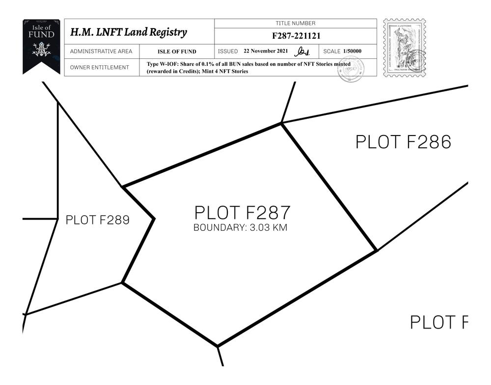 Plot_F287_IOF_W.pdf