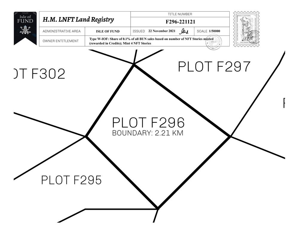 Plot_F296_IOF_W.pdf