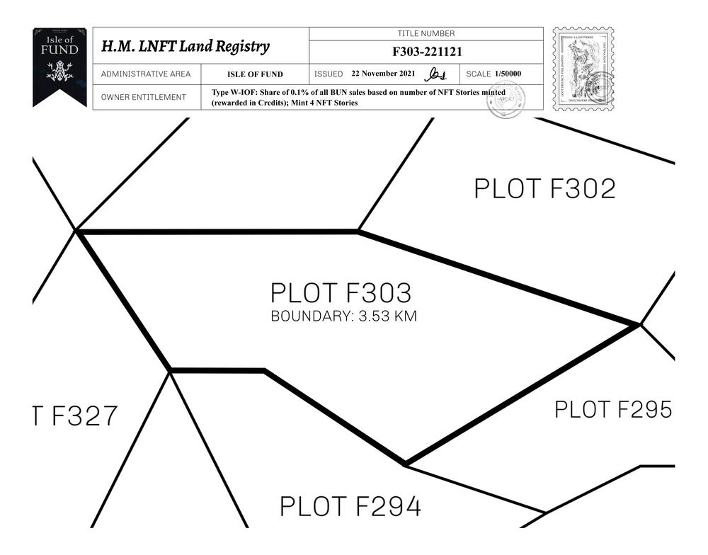 Plot_F303_IOF_W.pdf