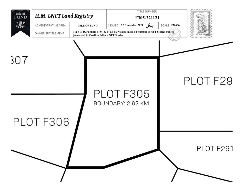 Plot_F305_IOF_W.pdf