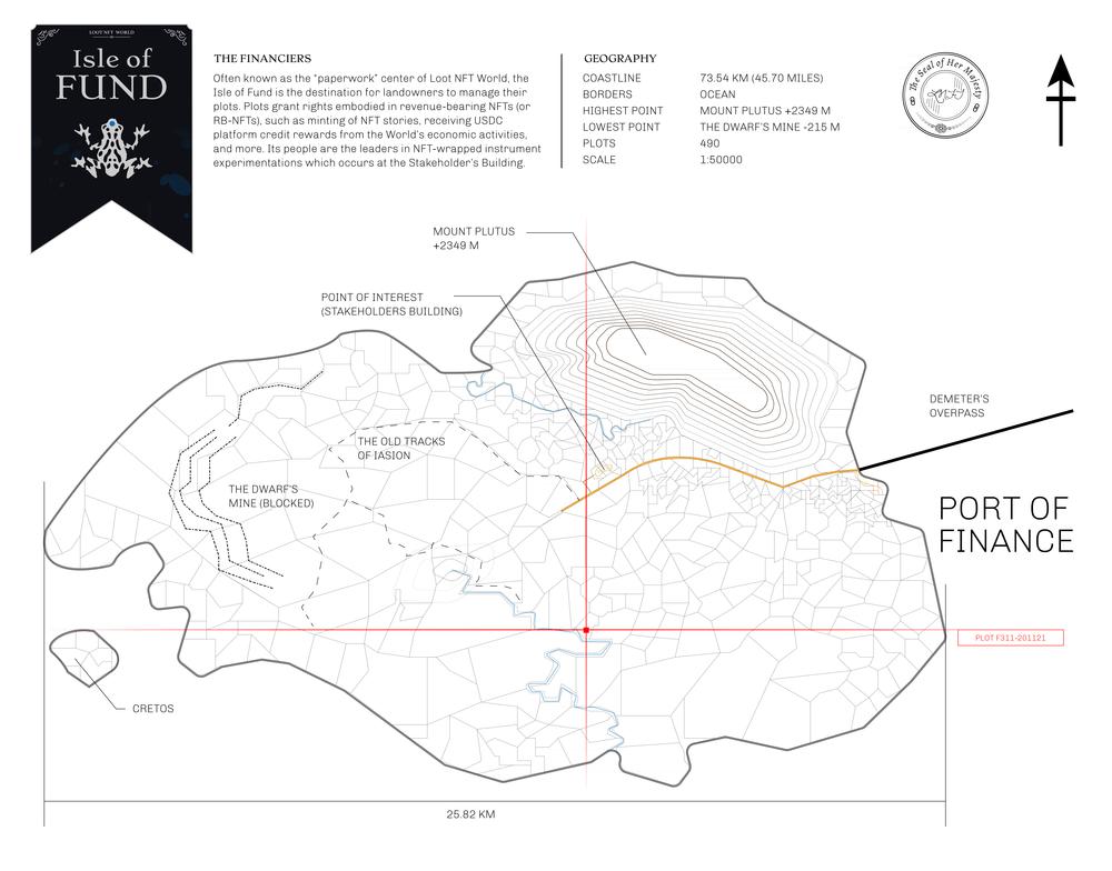 Plot_F311_IOF_W.pdf