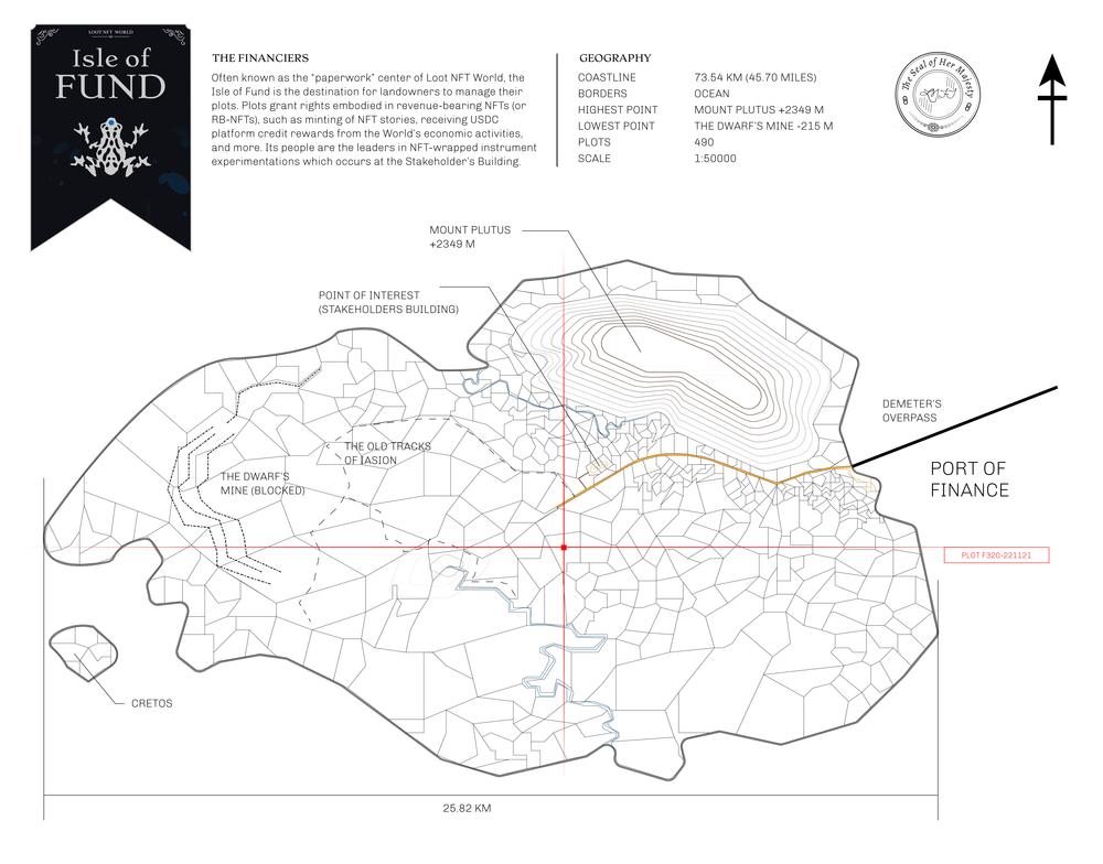 Plot_F320_IOF_W.pdf