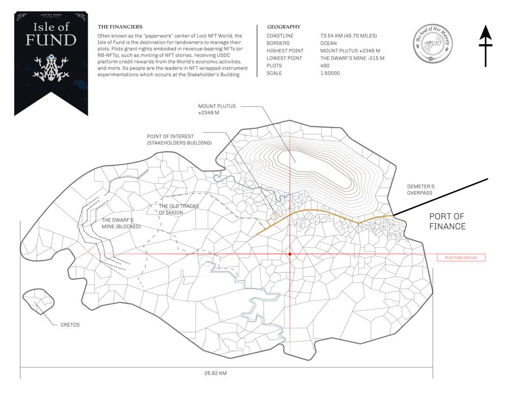 Plot_F325_IOF_W.pdf